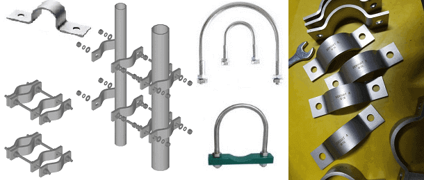 Steel pipe clamps, steel tube clamps