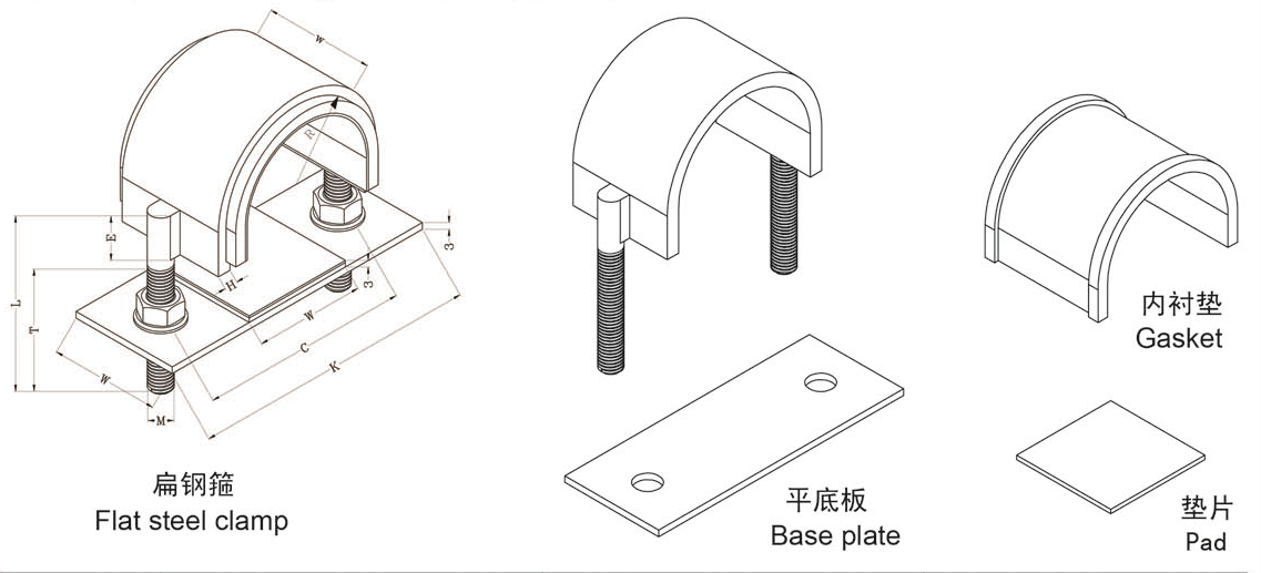 Flat Steel U-Bolt Clamp Assembly Drawing Flat steel U-bolt clamp drawing showing gasket, base plate, pad, threaded studs, nuts, and principal dimensions
