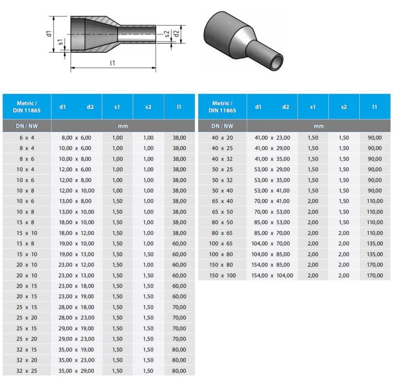 Ultrahigh purity stainless steel fittings ultrahigh purity (UHP